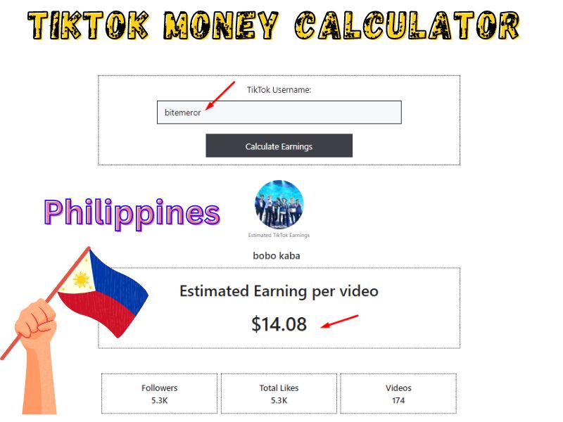 TikTok Money Calculator Philippines